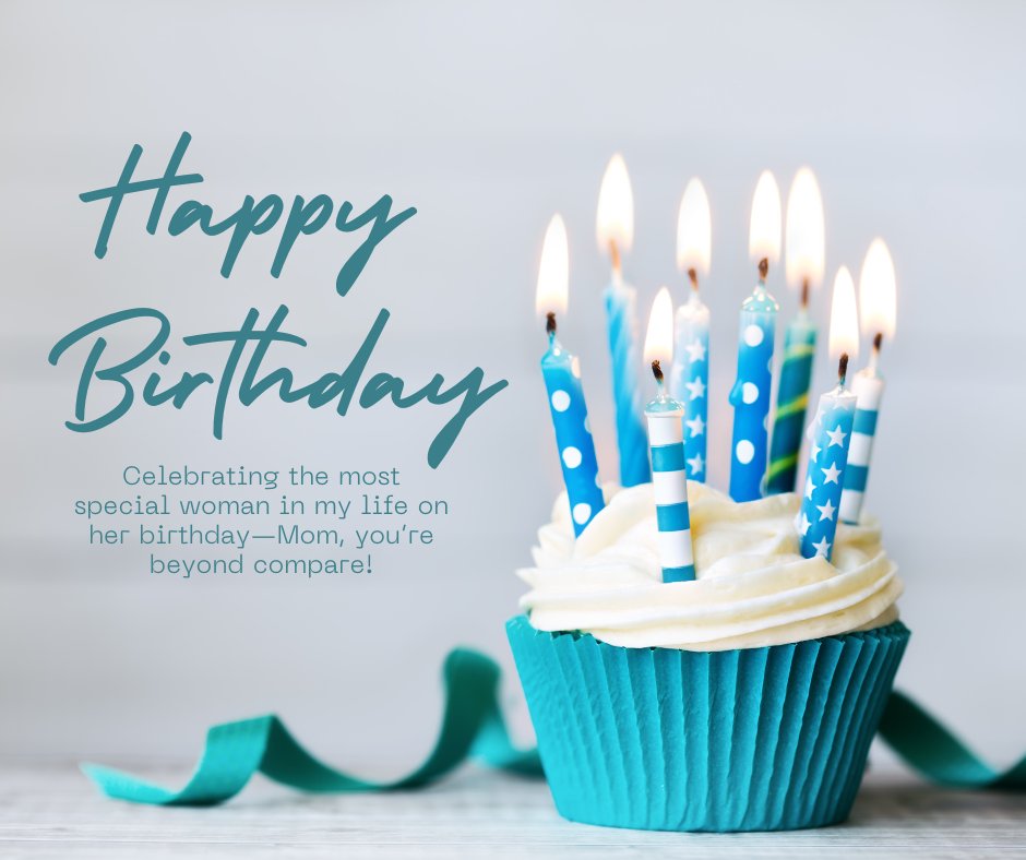 Best Birthday Wishes for Mothers displayed on a beautiful greeting with a blue cupcake topped with white frosting and multiple blue and white star-patterned candles, celebrating a special mom's birthday.